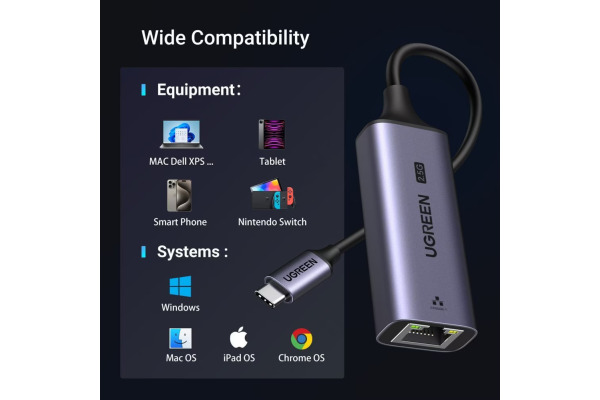 UGREEN Ethernet Adapter 2.5G 25052 USB-C 3.0 to RJ45