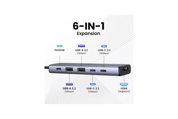 UGREEN 6-in-1 USB-C Hub 35999 10Gbps 4k60Hz, 100W, Gray