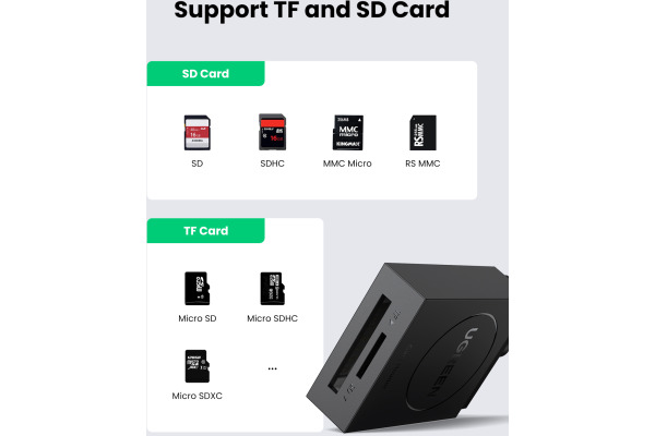 UGREEN 2-in-1 USB 3.0 A CardReader 20250