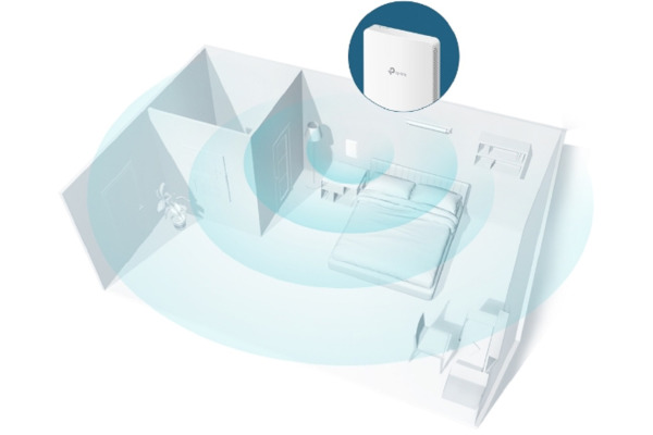 TP-LINK AC1200 Wall-Plate Dual-Band EAP235WAL WiFi Access Point