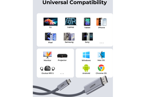 AUKEY Cable Circlet Video CB-DCD141 USB-C to DP 8k, 2m