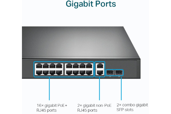 TP-LINK 18-Port Gigabit Rackmount TLSG1218M Switch with 16-Port PoE