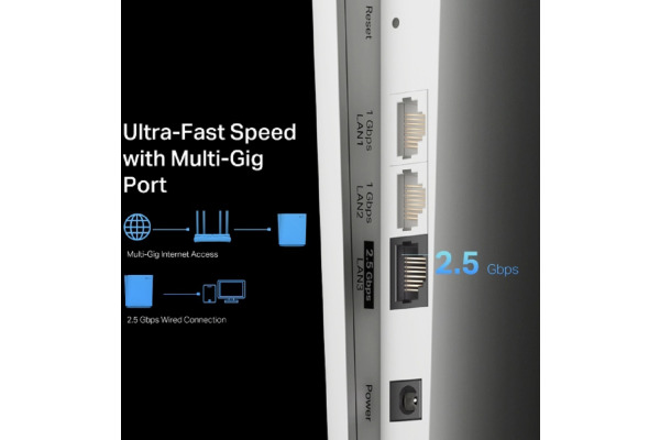 TP-LINK WiFi 6 Range Extender RE900XD AX6000