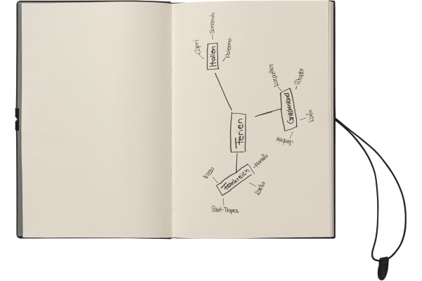 KOLMA Notizbuch Smooth A5 06.442.20 schwarz, dots 112 Blatt