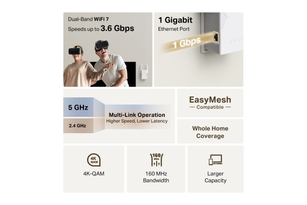 TP-LINK WiFi 7 Range Extender RE220BE BE3600