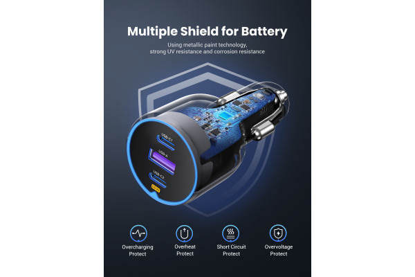 UGREEN Fast Car Charger 75W 3-Port 35024 2x USB-C, 1x USB-A