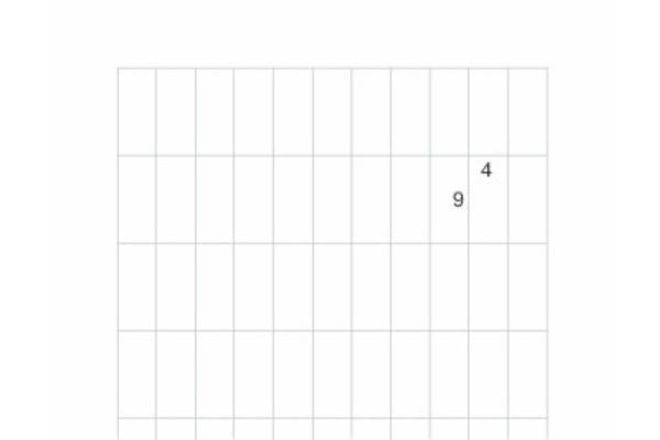 INGOLD-B. Heftblätter A4 02.342.94 weiss, 90g, 9x4mm 500 Blatt