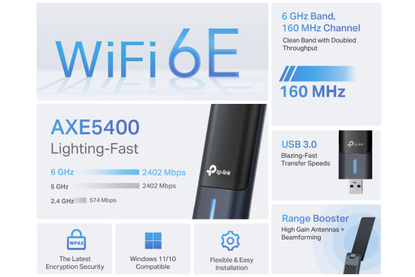 TP-LINK Tri-Band WiFi 6E USB Adapter ARC.TXE70 AXE5400