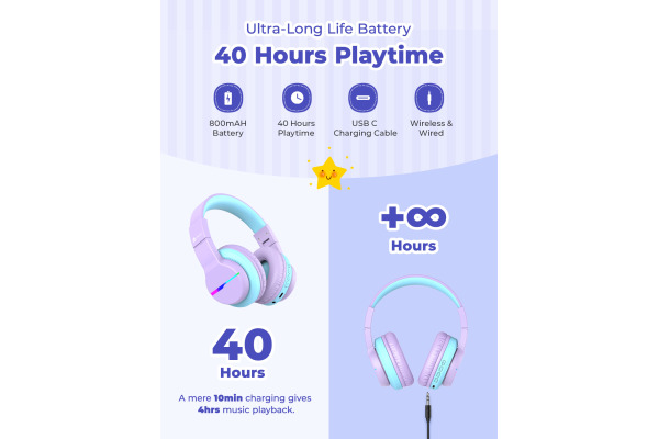 ICLEVER Kids Bluetooth Headphones C03-1702N BTH12, LED, 55h, purple