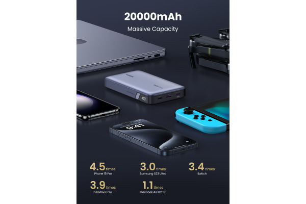 UGREEN Power Bank 20000mAh PD 100W 25188