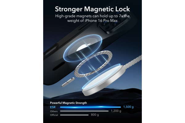 ESR Classic Hybrid Case MagSafe 1A77003 iPhone 16 ProMax ClearBlack