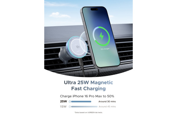 UGREEN Magnetic Car Charger 25W 55967 Wireless, Qi2.2