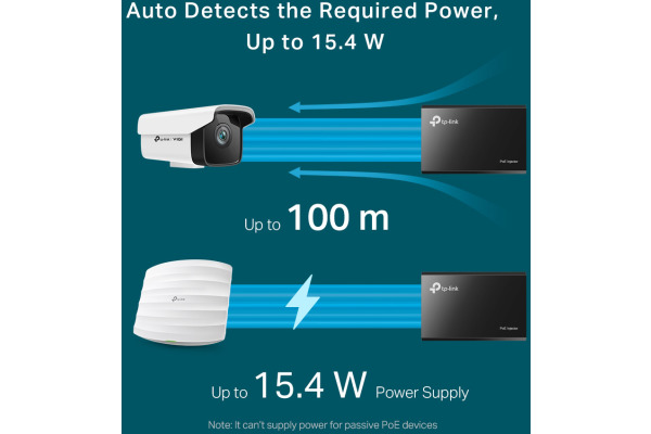 TP-LINK POE150S POE150S IEEE 802.3af PoE Injector