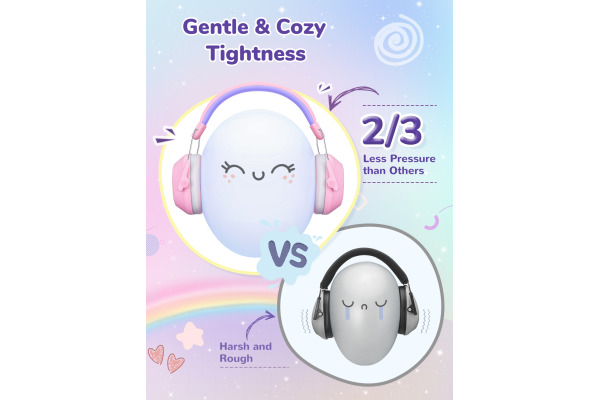 ICLEVER Noise Reduction Ear Muffs C06-2301N IC-EM01, 26dB, pony