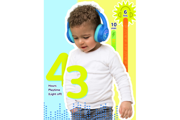 ICLEVER Kids Bluetooth Headphones C10-2083N BTH18, LED, 43h, blue
