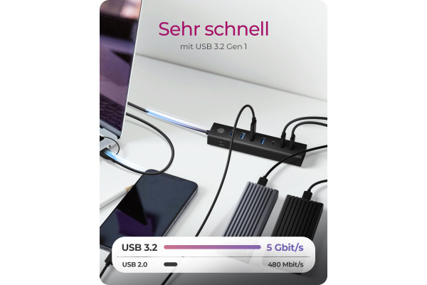 ICY BOX 7-Port USB 3.2 Gen 1 Hub IBHUB1737 3x USB-C & 4x USB-A
