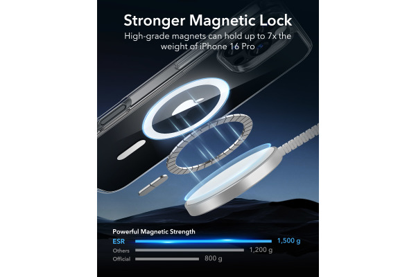 ESR Classic Hybrid Case MagSafe 1A76901 iPhone 16 Pro Clear