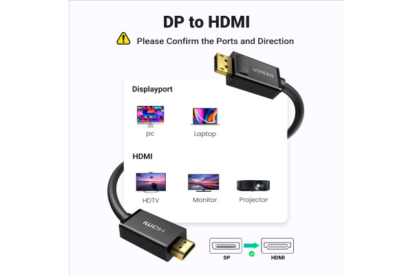 UGREEN Cable DP Male to HDMI Male 10239 1.5m, Black