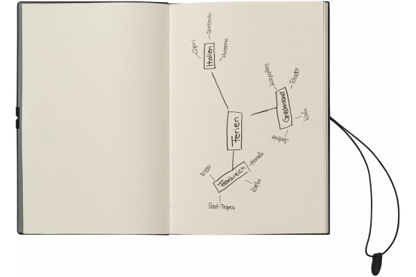 KOLMA Notizbuch Smooth A5 06.442.20 schwarz, dots 112 Blatt