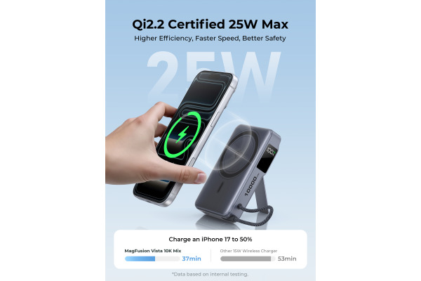 AUKEY MagFusion PB Vista Mix,10K PB-MS24 Qi2.2, Wireless,Magnetic