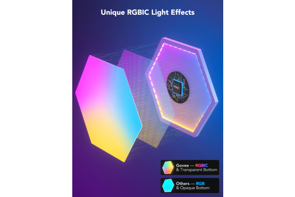 GOVEE Glide Hexa Light Panels H1061002 Erweiterungs Pack 2 Stück