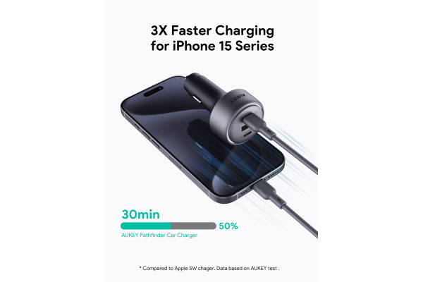 AUKEY Pathfinder PD CarChar. 100W CC-P3 3-Port,USB-A&C
