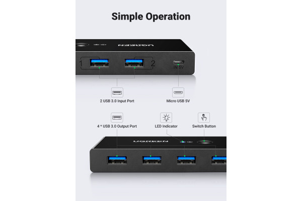 UGREEN 2x4 Sharing Switch Box 30768 USB 3.0 for 2 PCs,Black