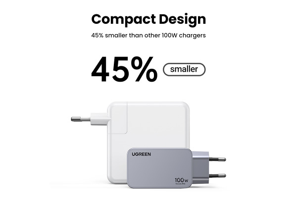 UGREEN USB Wallcharger Nexode Pro 25874 100W, 3-Port,PD,GaN w.Cable