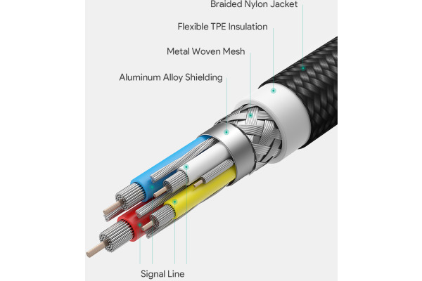 AUKEY Impluse HDMI 2.0 Doublepack CBH01 Doublepk Black/Red (2x2.0m)