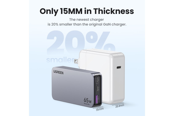 UGREEN USB Travelcharger Nexode Pro 25356 65W, 3-Port,PD,GaN