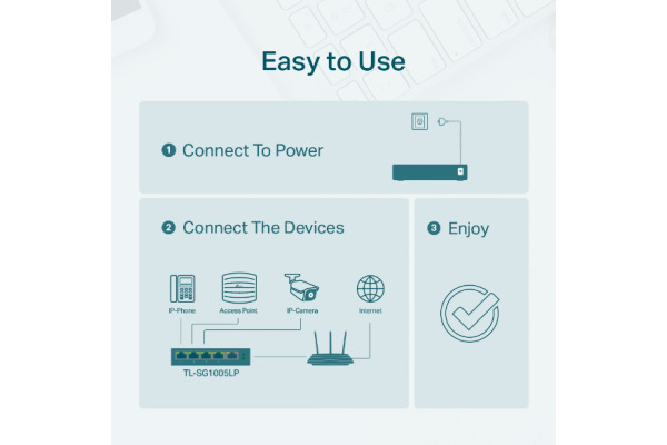 TP-LINK 5-Port Desktop Switch TLSG1005L with 4-Port PoE+