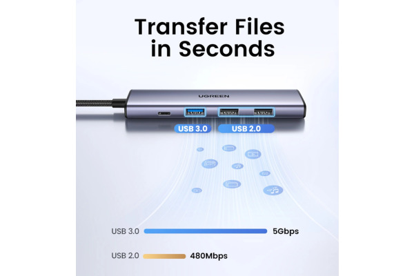 UGREEN USB-C Hub 5-in-1 15495  2 xUSB-A,USB-C,2.0,HDMI