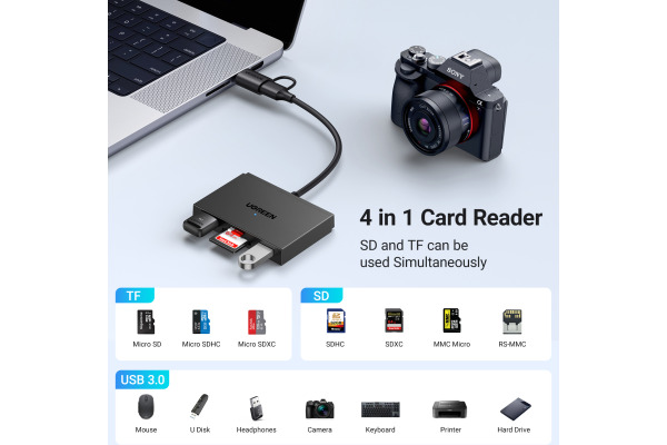 UGREEN 4in1 Card Reader 45167 USB-C3.0&USB-A 3.0,SD,TF