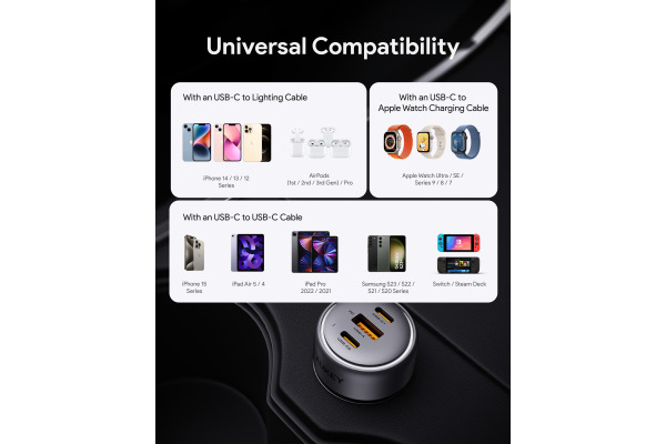 AUKEY Pathfinder PD Car Char. 66W CC-P1 3-Port,USB-A&C