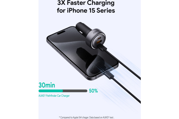 AUKEY Pathfinder PD Car Char. 66W CC-P1 3-Port,USB-A&C