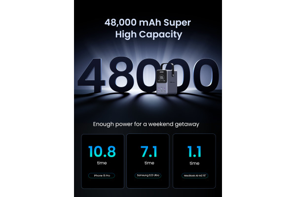 UGREEN Nexode Power Bank 48000 mAh 25286 300W, PD 3.1, Fast Charging