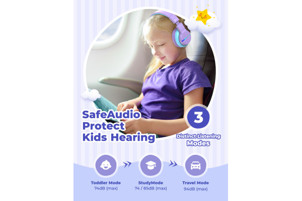 ICLEVER Kids Bluetooth Headphones C03-1702N BTH12, LED, 55h, purple