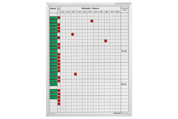 MAGNETOP. An- und Abwesenheitstafel 37016 450x600mm