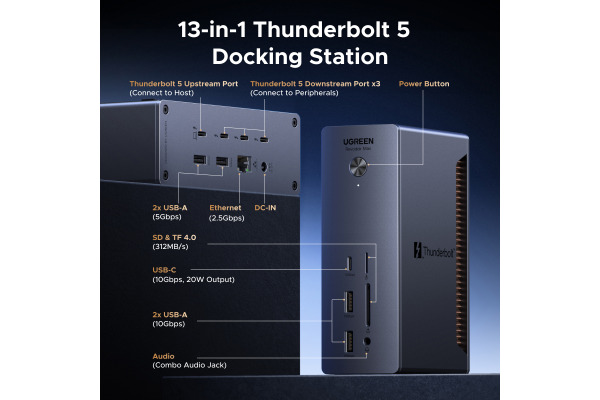 UGREEN 13-in-1 Thunderbolt 5 45790A Docking Station