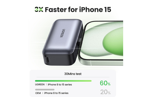 UGREEN Nexode Power Bank 5000mAh 35338 Built-in USB-C Connector