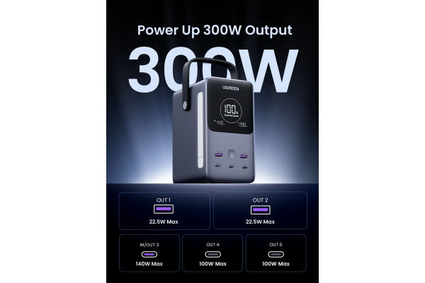 UGREEN Nexode Power Bank 48000 mAh 25286 300W, PD 3.1, Fast Charging