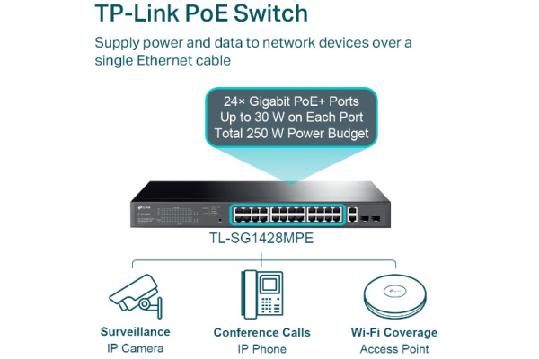 TP-LINK 28-Port Gigabit Easy Smart TLSG1428P Switch with 24-Port PoE