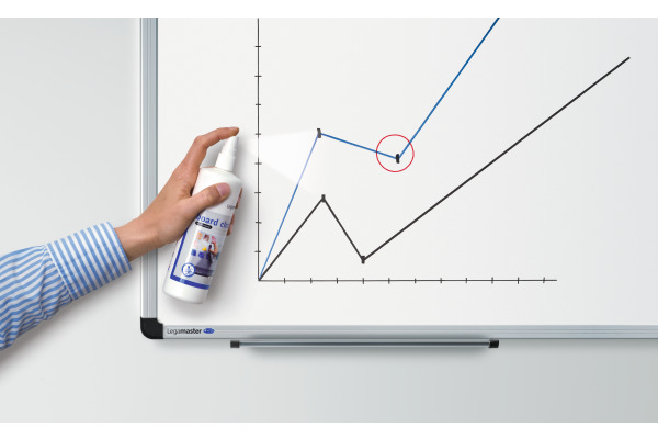 LEGAMASTE Whiteboard-Reiniger 7-121200 125ml
