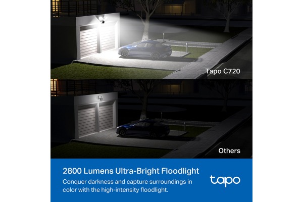TP-LINK Smart Floodlight Camera TAPO C720