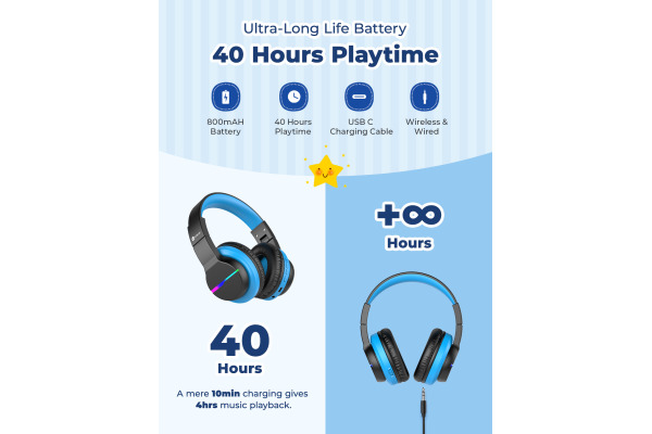 ICLEVER Kids Bluetooth Headphones C03-1702N BTH12, LED, 55h, black